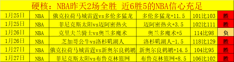 巴塞罗那,逆转比利亚,雷亚尔,金宝博188bet体育官网,金宝博188bet体育直播,体育赛事直播,足球直播