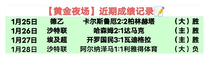库里贡献,助攻,勇士力克马,金宝博188bet体育官网,金宝博188bet体育直播,体育赛事直播,足球直播