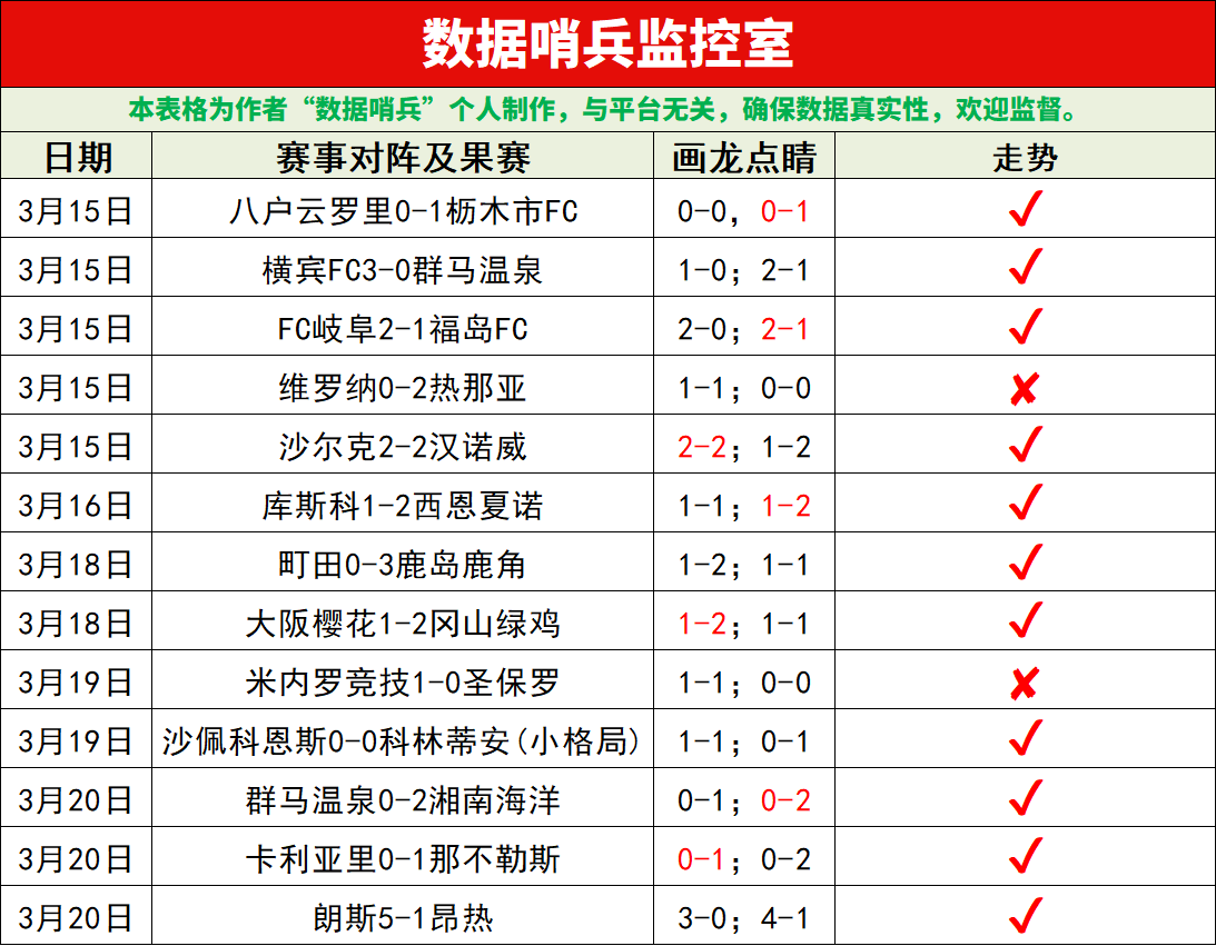 官方确认,塞内加尔足,球巨星马内,金宝博188bet体育官网,金宝博188bet体育直播,体育赛事直播,足球直播
