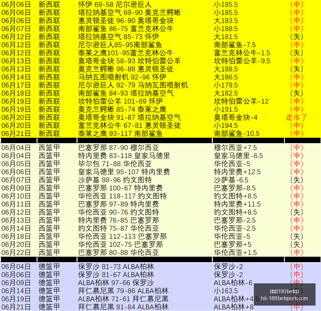金宝博,体育,金宝博190bet体育,金宝博190bet体育官网,金宝博190bet体育下载,金宝博190bet体育直播,金宝博190bet体育代理,金宝博190bet体育平台