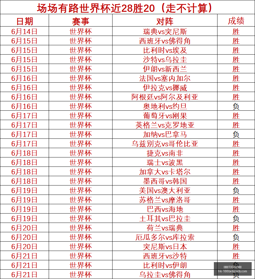 金宝博,体育,金宝博190bet体育,金宝博190bet体育官网,金宝博190bet体育下载,金宝博190bet体育直播,金宝博190bet体育代理,金宝博190bet体育平台
