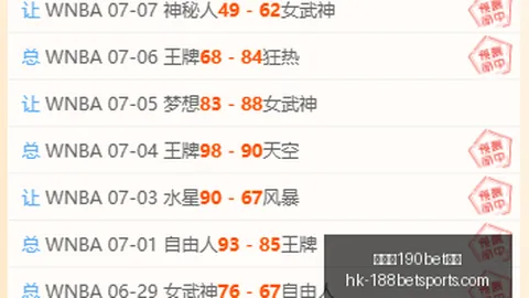 金宝博190体育 144120